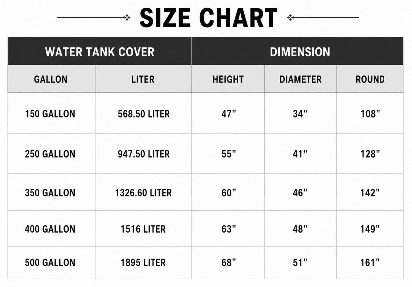 Water Tank Insulation Covers